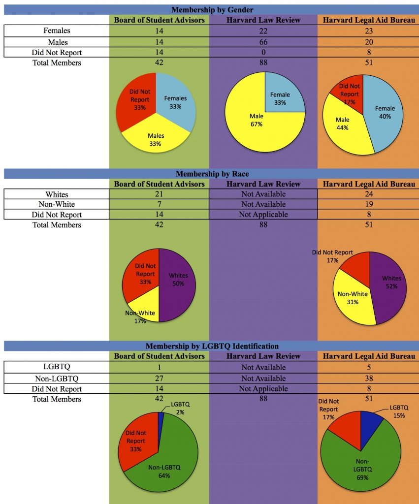 2012.10.19 Demographics